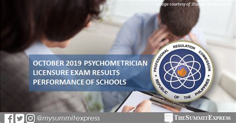psychometrician board exam 2019